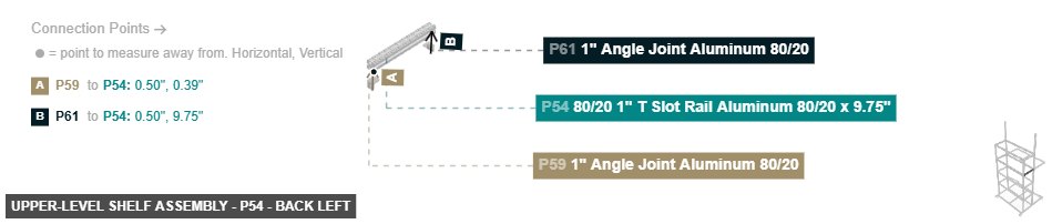 Upper-Level Shelf Assembly - Part 80/20 1