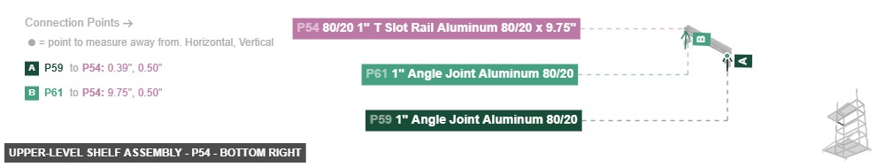 Upper-Level Shelf Assembly - Part 80/20 1
