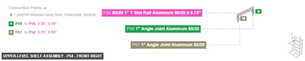 Upper-Level Shelf Assembly - Part 80/20 1