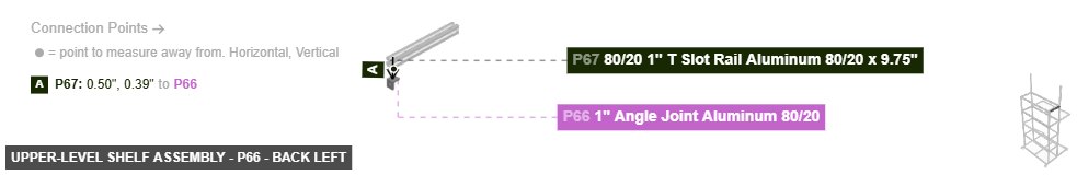 Upper-Level Shelf Assembly - Part 1