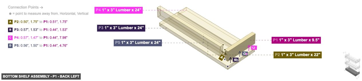 Bottom Shelf Assembly - Part 1