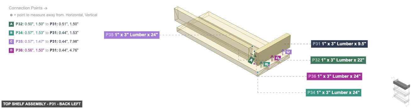 Top Shelf Assembly - Part 1