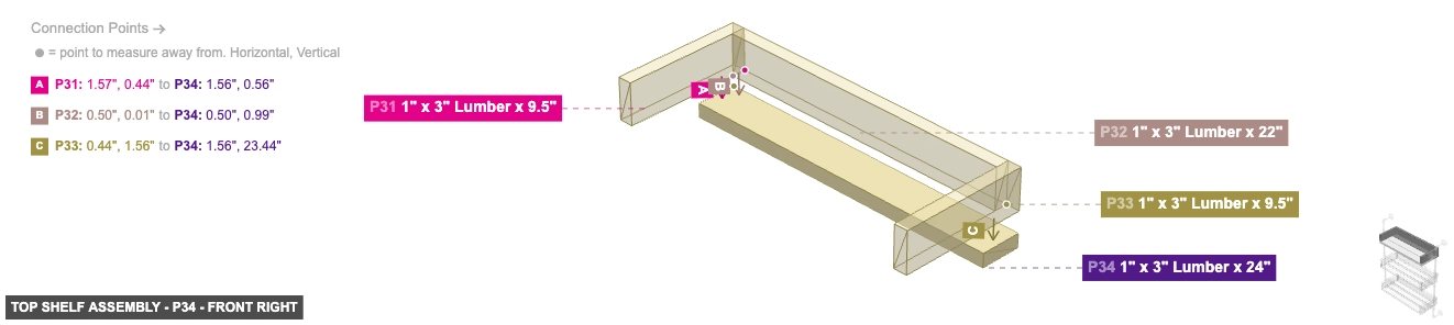 Top Shelf Assembly - Part 1
