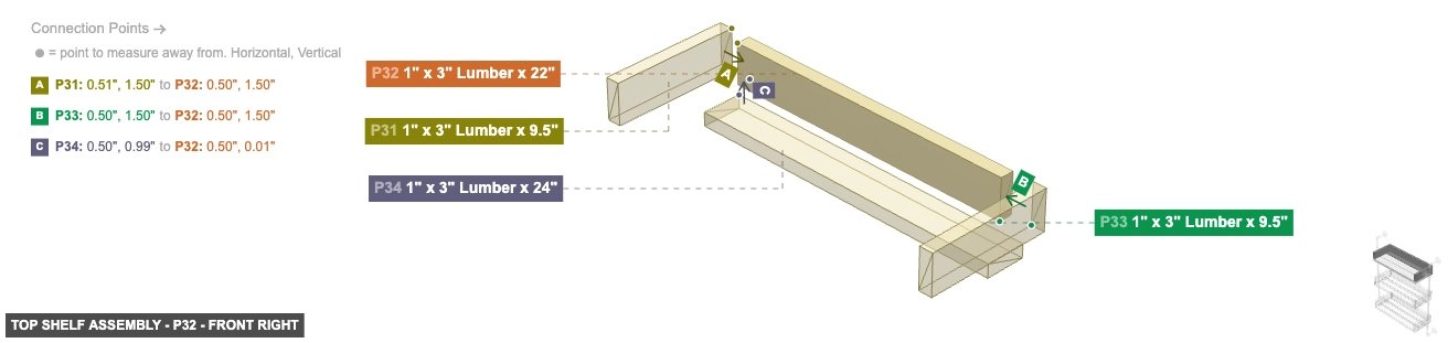 Top Shelf Assembly - Part 1