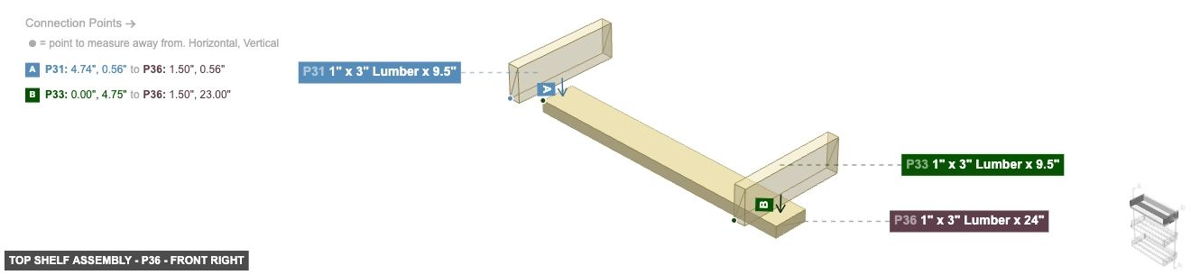 Top Shelf Assembly - Part 1