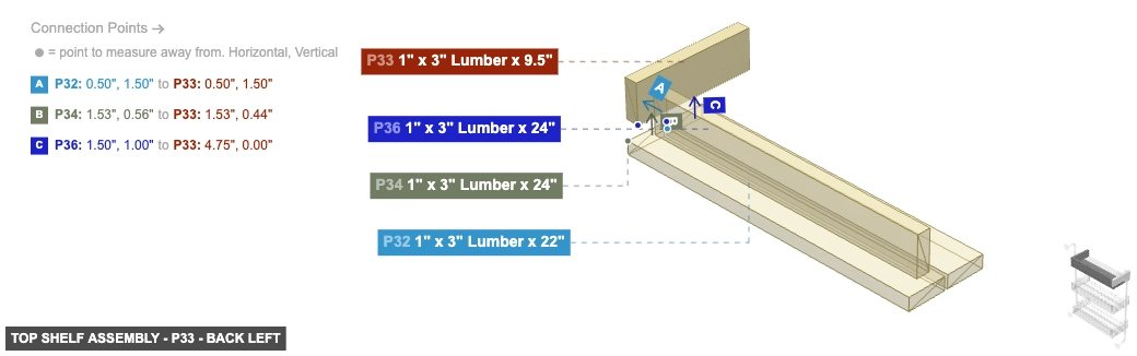 Top Shelf Assembly - Part 1
