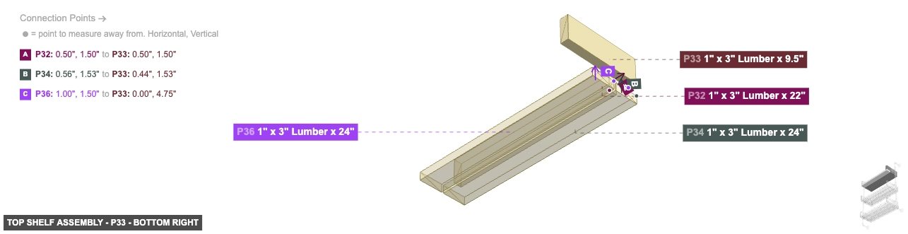 Top Shelf Assembly - Part 1