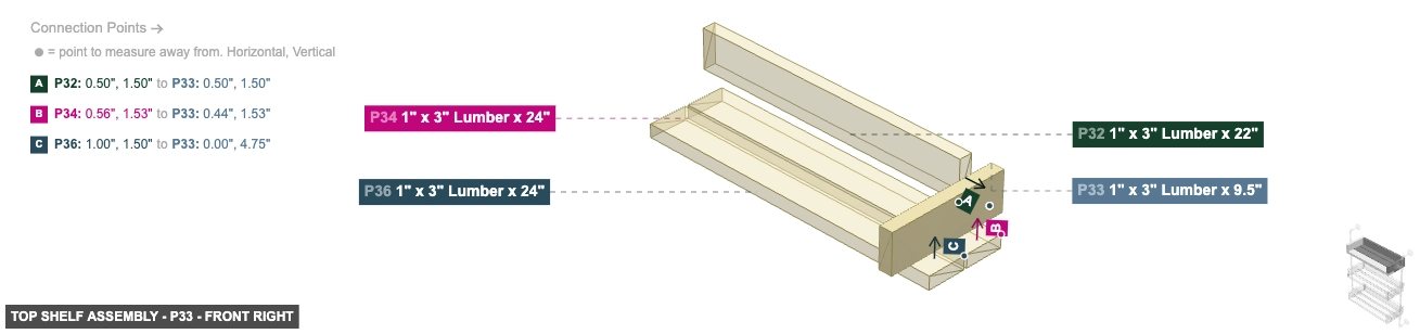 Top Shelf Assembly - Part 1