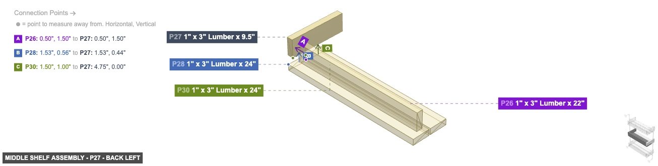 Middle Shelf Assembly - Part 1