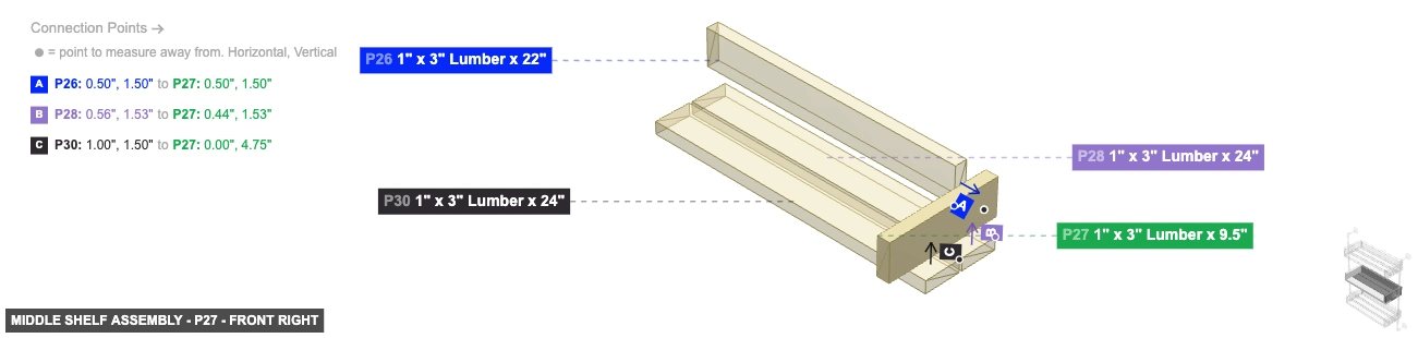 Middle Shelf Assembly - Part 1