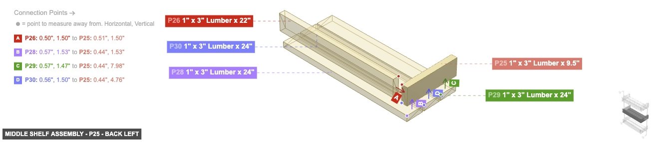 Middle Shelf Assembly - Part 1