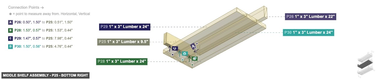 Middle Shelf Assembly - Part 1