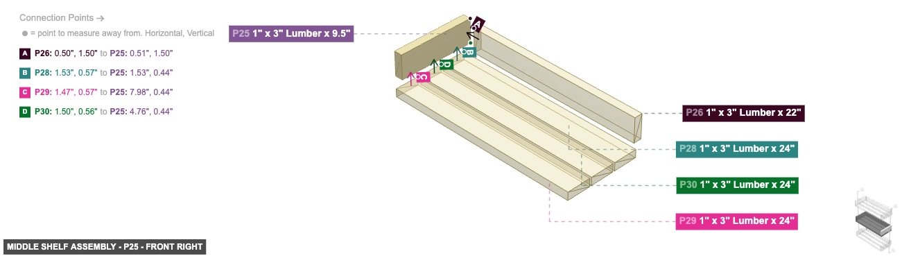 Middle Shelf Assembly - Part 1