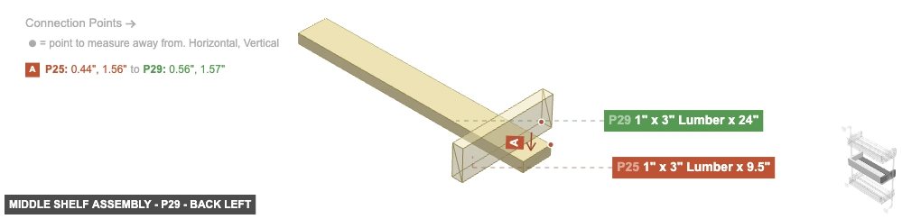 Middle Shelf Assembly - Part 1