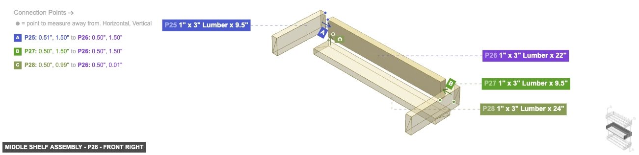 Middle Shelf Assembly - Part 1
