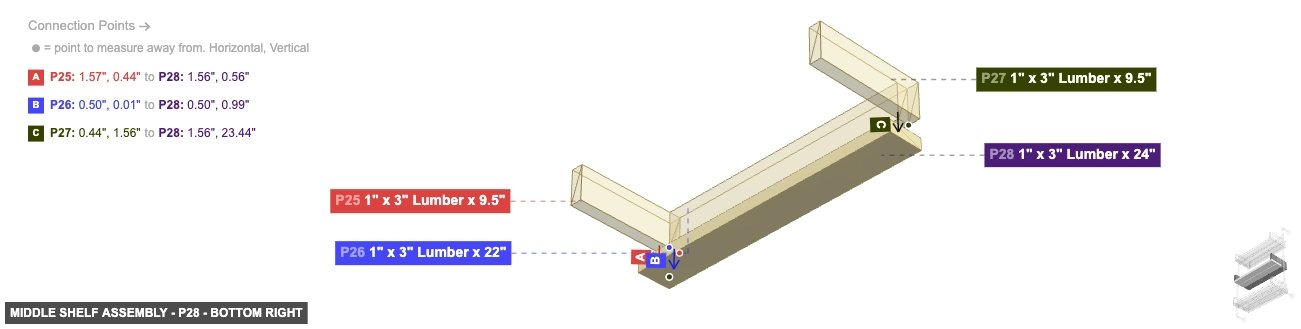 Middle Shelf Assembly - Part 1