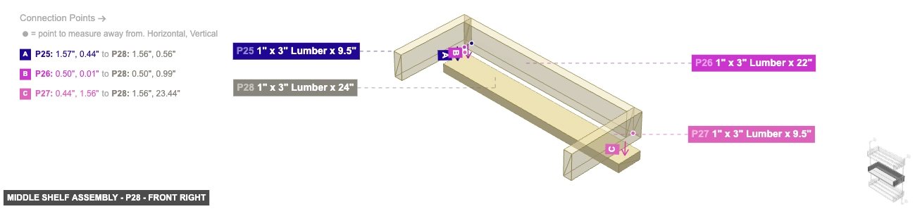 Middle Shelf Assembly - Part 1