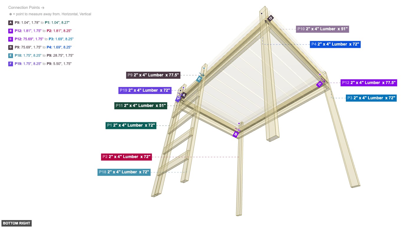 Assembly of Upper Frame Assembly - bottom_right