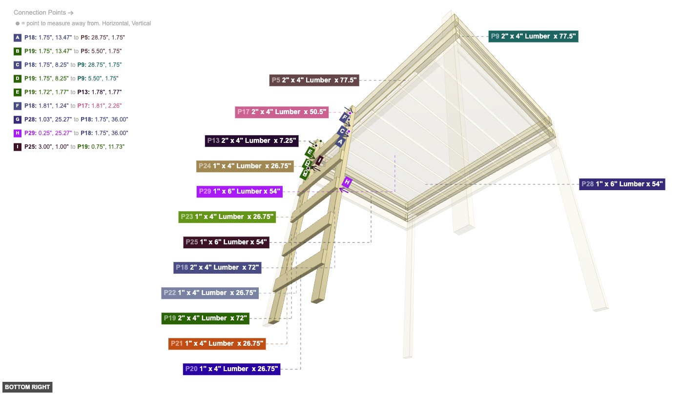 Assembly of Ladder Assembly - bottom_right