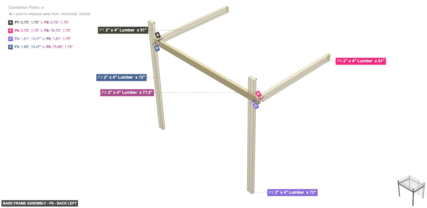 Base Frame Assembly - Part 2