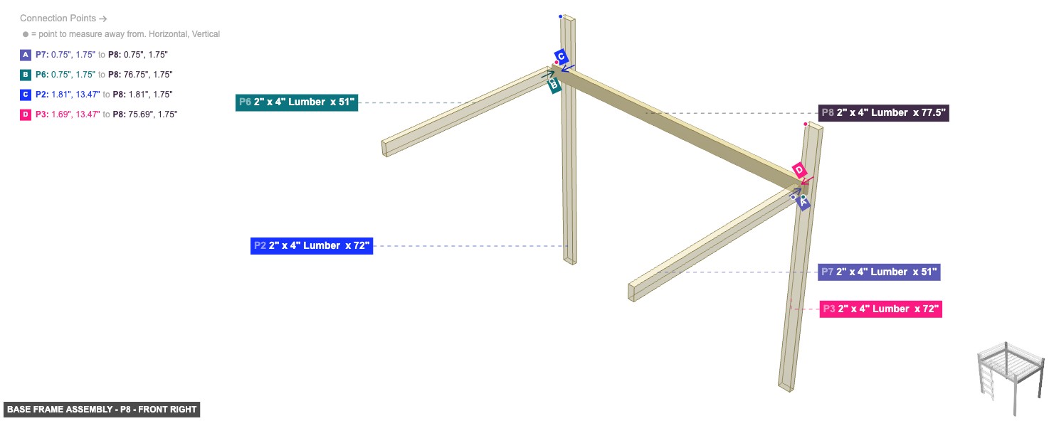Base Frame Assembly - Part 2
