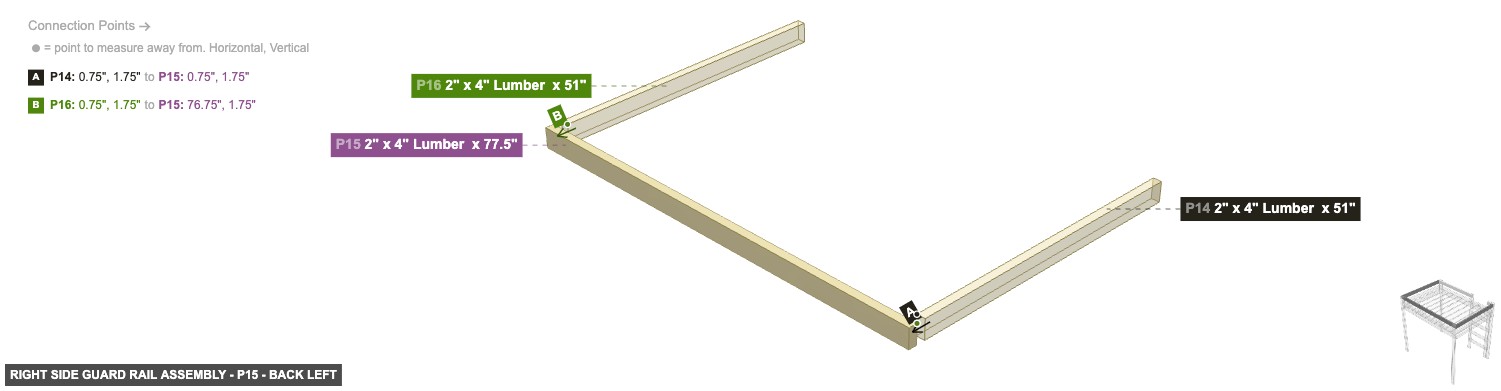 Right Side Guard Rail Assembly - Part 2