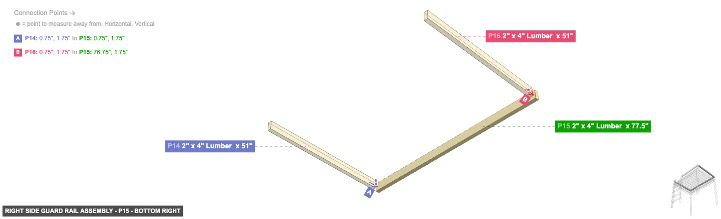 Right Side Guard Rail Assembly - Part 2