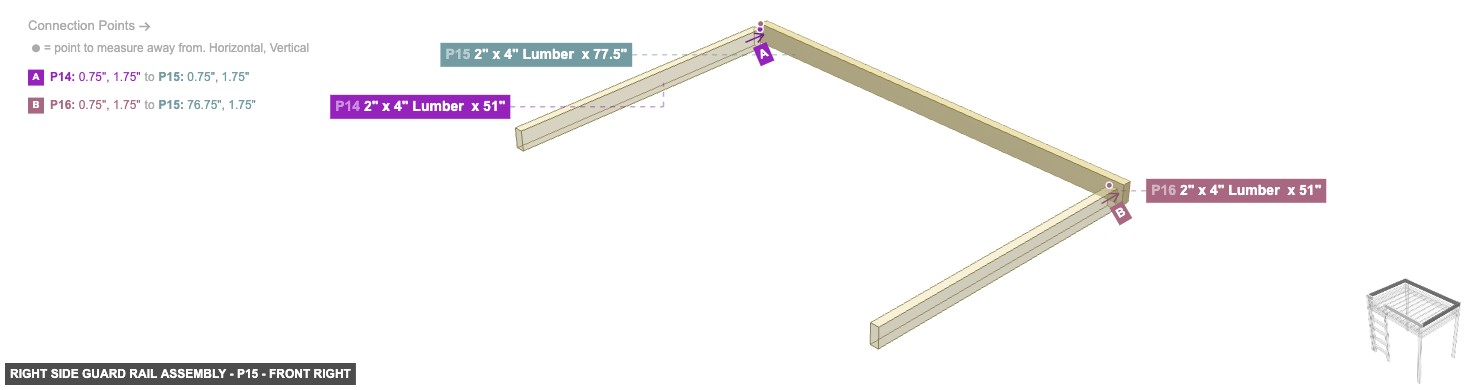 Right Side Guard Rail Assembly - Part 2