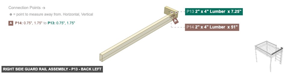 Right Side Guard Rail Assembly - Part 2