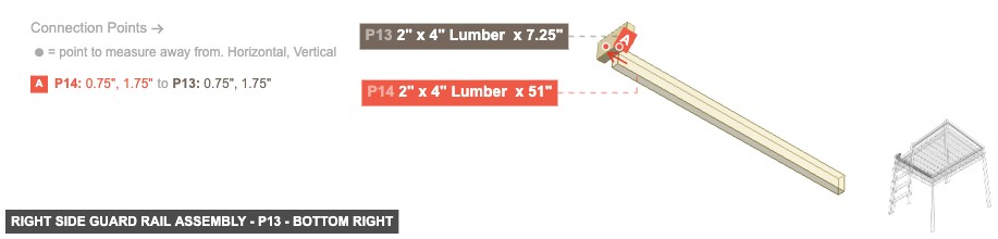 Right Side Guard Rail Assembly - Part 2