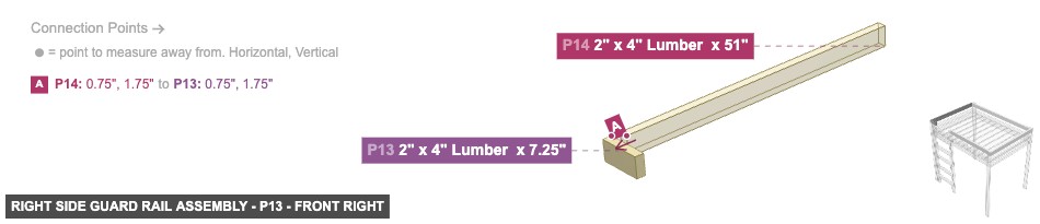 Right Side Guard Rail Assembly - Part 2
