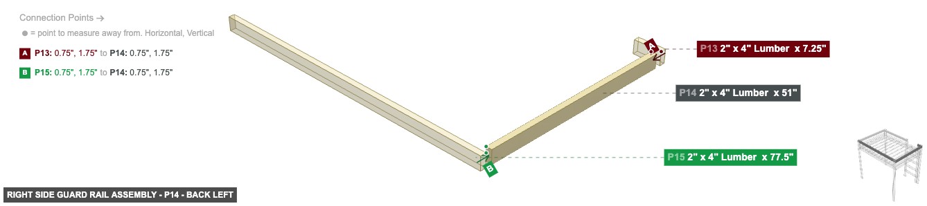 Right Side Guard Rail Assembly - Part 2