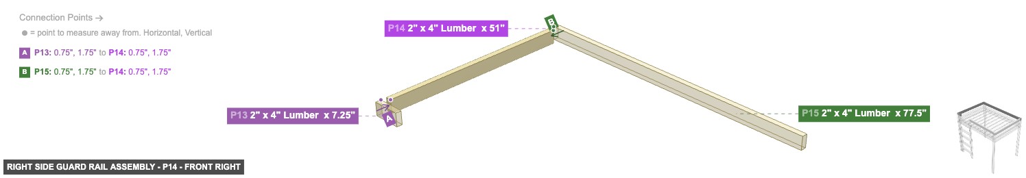 Right Side Guard Rail Assembly - Part 2
