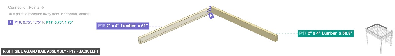 Right Side Guard Rail Assembly - Part 2