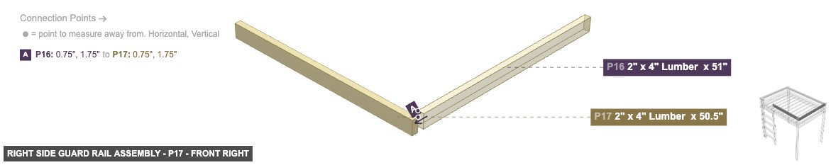 Right Side Guard Rail Assembly - Part 2