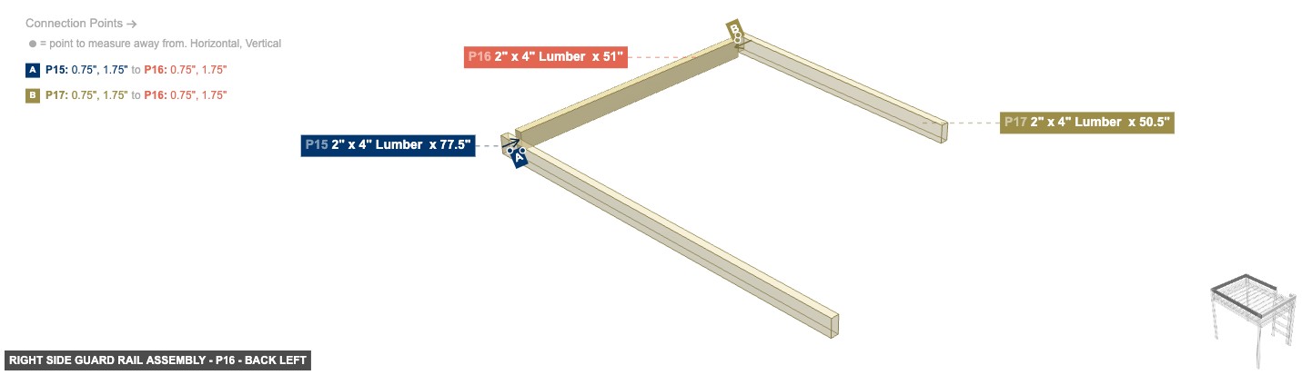 Right Side Guard Rail Assembly - Part 2