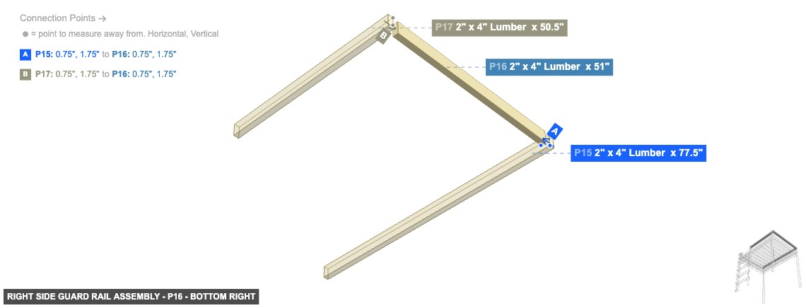 Right Side Guard Rail Assembly - Part 2