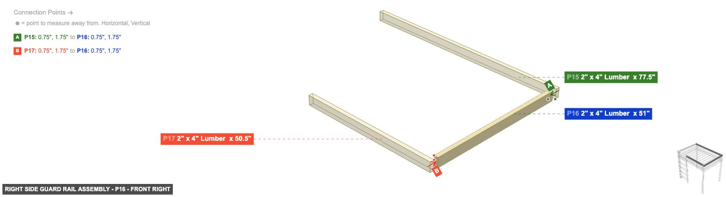 Right Side Guard Rail Assembly - Part 2