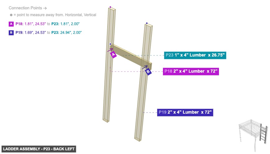 Ladder Assembly - Part 1