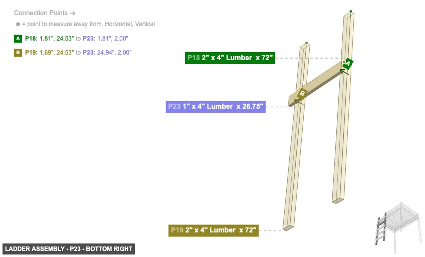 Ladder Assembly - Part 1