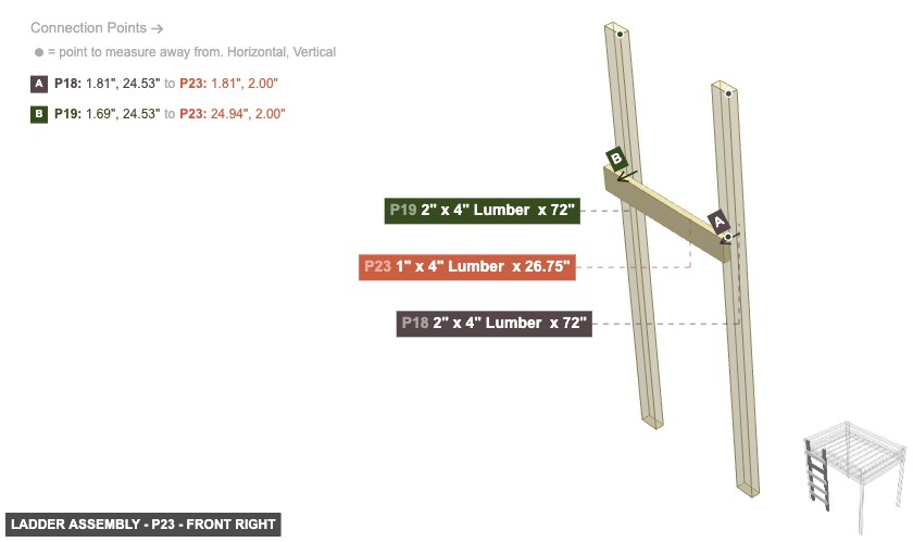 Ladder Assembly - Part 1