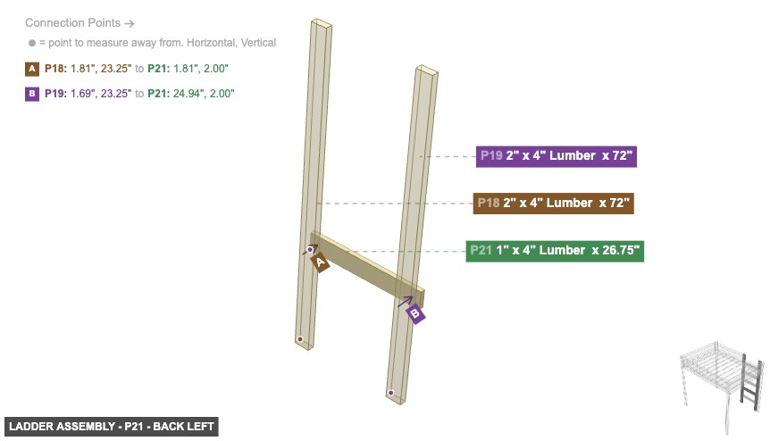 Ladder Assembly - Part 1