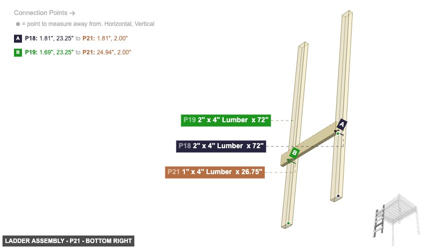 Ladder Assembly - Part 1
