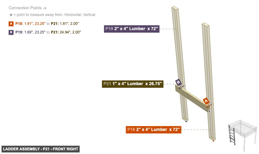 Ladder Assembly - Part 1
