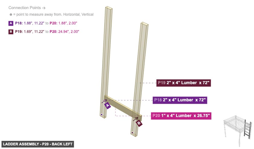 Ladder Assembly - Part 1
