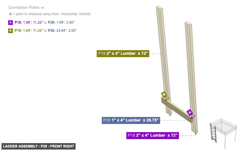 Ladder Assembly - Part 1