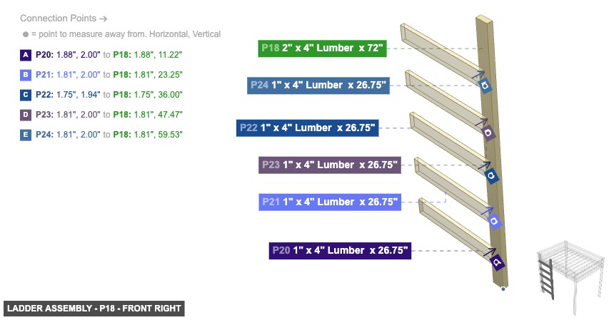 Ladder Assembly - Part 2