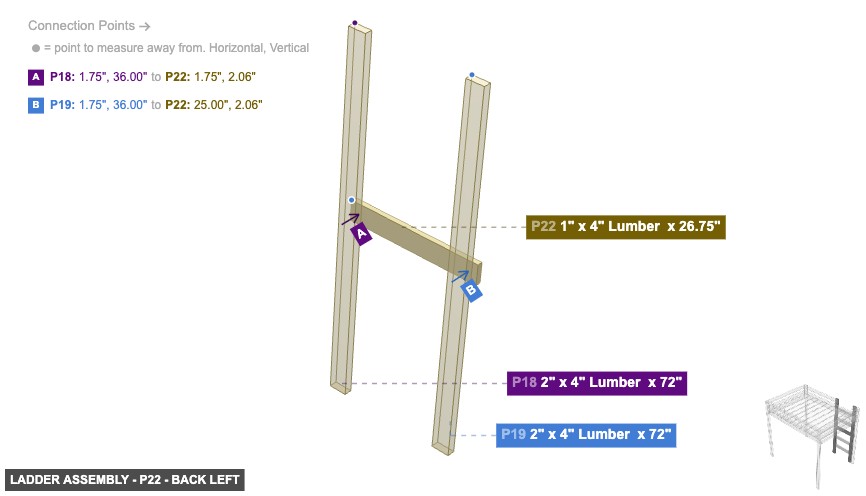 Ladder Assembly - Part 1