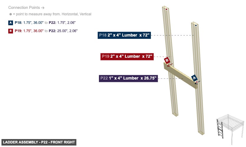 Ladder Assembly - Part 1