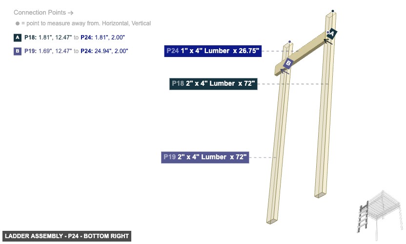Ladder Assembly - Part 1